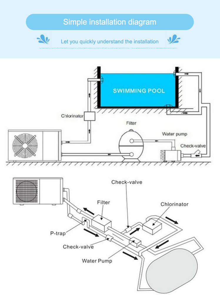 Bağımsız 5KW - 25KW Havuz Isıt - Pool Heat Pump 5Kw incelemesi ve fiyatı