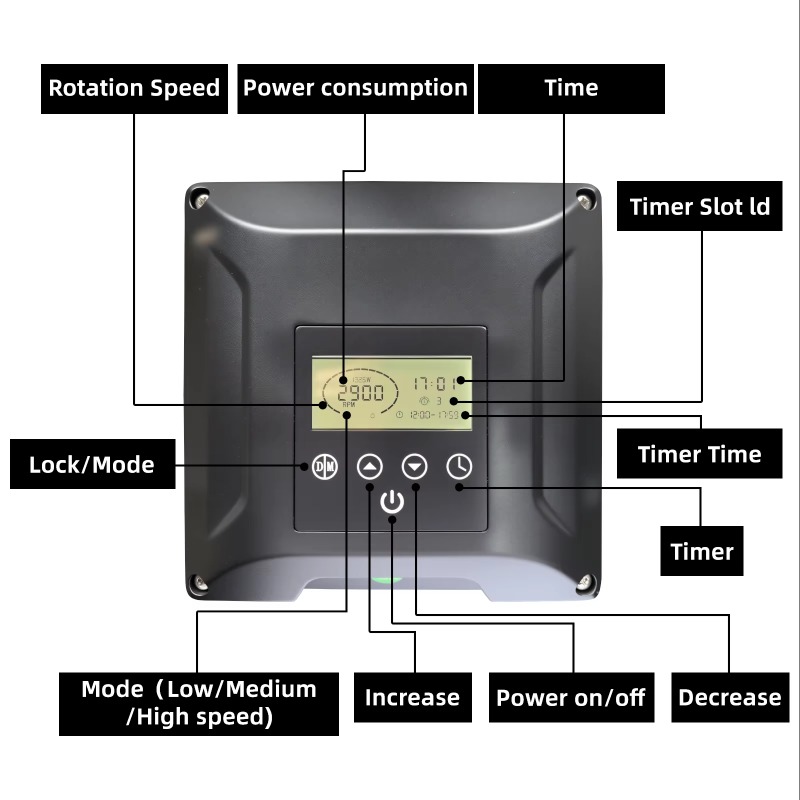 Sıcak Kaynaklar Büyük Ölçekli  - Pool Pump 2Hp Variable Speed incelemesi ve fiyatı