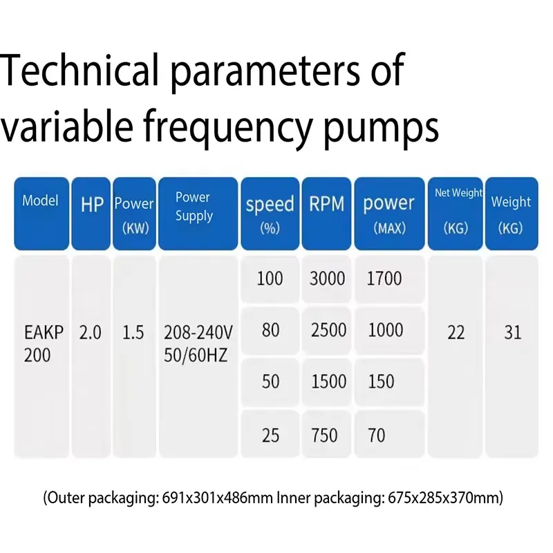 Toptan Satış 2HP Akıllı Değişk - Pool Pump 2Hp Variable Speed incelemesi ve fiyatı
