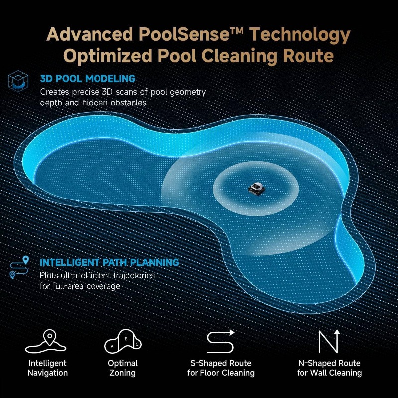 DREAME Kablosuz Robotik Havuz  - Pool Cleaner Robot With App incelemesi ve fiyatı