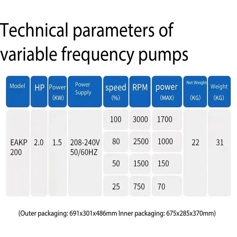 Toptan 2HP Akıllı Değişken Hız - Pool Pump 2Hp Variable Speed incelemesi ve fiyatı