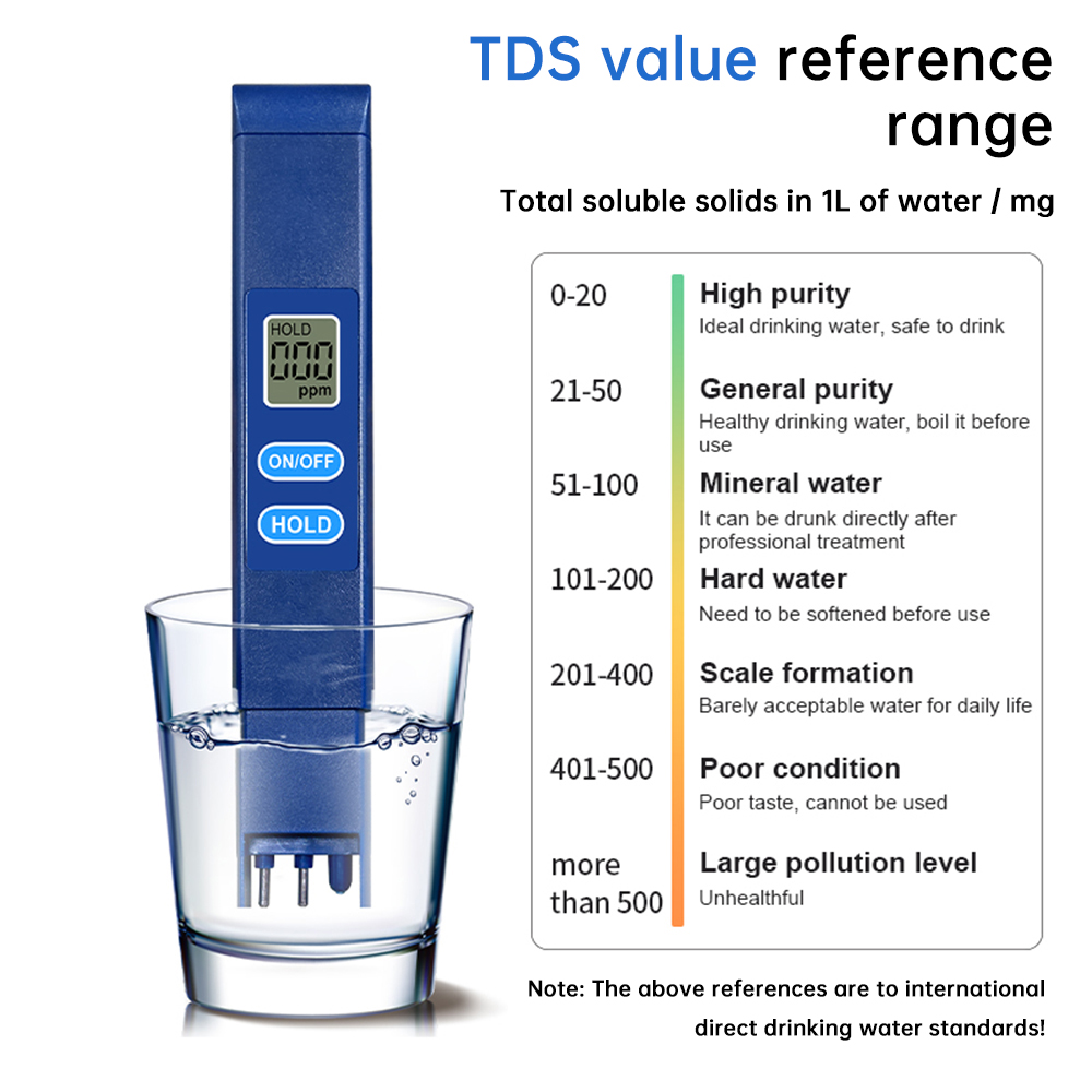 TDS Metre Dijital Su Kalitesi  - Pool Test Kit Digital incelemesi ve fiyatı