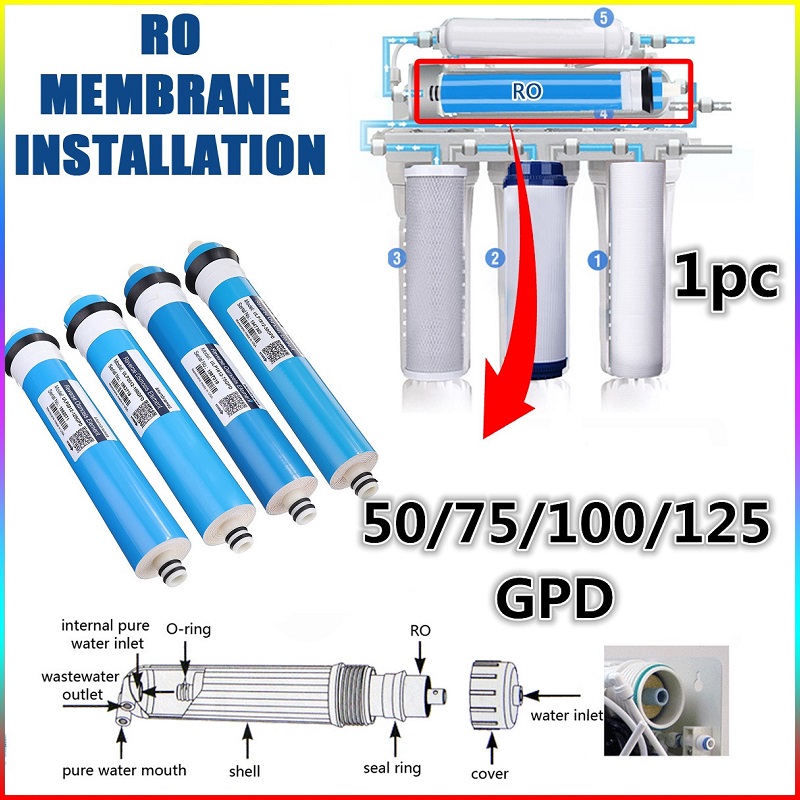 Ev Mutfak Ters Osmoz RO Membra - Salt Water Chlorinator Cell incelemesi ve fiyatı